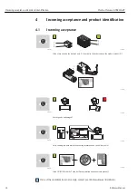 Предварительный просмотр 12 страницы Endress+Hauser Proline Promass E TB2 HART Operating Instructions Manual