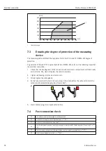 Предварительный просмотр 28 страницы Endress+Hauser Proline Promass E TB2 HART Operating Instructions Manual