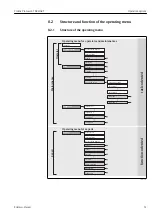 Предварительный просмотр 31 страницы Endress+Hauser Proline Promass E TB2 HART Operating Instructions Manual