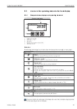 Предварительный просмотр 33 страницы Endress+Hauser Proline Promass E TB2 HART Operating Instructions Manual