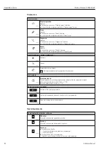 Предварительный просмотр 36 страницы Endress+Hauser Proline Promass E TB2 HART Operating Instructions Manual