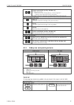 Предварительный просмотр 37 страницы Endress+Hauser Proline Promass E TB2 HART Operating Instructions Manual