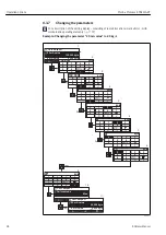 Предварительный просмотр 42 страницы Endress+Hauser Proline Promass E TB2 HART Operating Instructions Manual