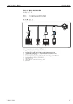 Предварительный просмотр 47 страницы Endress+Hauser Proline Promass E TB2 HART Operating Instructions Manual