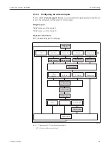 Предварительный просмотр 55 страницы Endress+Hauser Proline Promass E TB2 HART Operating Instructions Manual