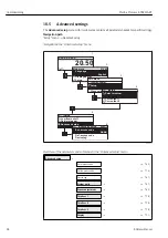 Предварительный просмотр 66 страницы Endress+Hauser Proline Promass E TB2 HART Operating Instructions Manual