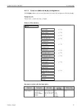 Предварительный просмотр 71 страницы Endress+Hauser Proline Promass E TB2 HART Operating Instructions Manual