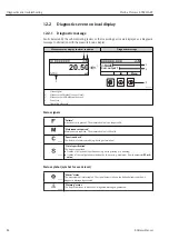 Предварительный просмотр 82 страницы Endress+Hauser Proline Promass E TB2 HART Operating Instructions Manual