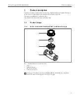 Предварительный просмотр 13 страницы Endress+Hauser Proline Promass F 100 Operating Instructions Manual