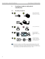 Предварительный просмотр 14 страницы Endress+Hauser Proline Promass F 100 Operating Instructions Manual