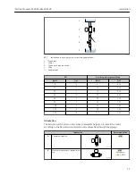 Предварительный просмотр 21 страницы Endress+Hauser Proline Promass F 100 Operating Instructions Manual