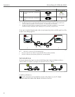 Предварительный просмотр 22 страницы Endress+Hauser Proline Promass F 100 Operating Instructions Manual