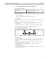 Предварительный просмотр 23 страницы Endress+Hauser Proline Promass F 100 Operating Instructions Manual