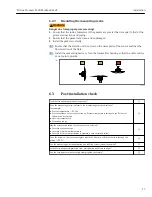 Предварительный просмотр 27 страницы Endress+Hauser Proline Promass F 100 Operating Instructions Manual