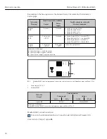 Предварительный просмотр 30 страницы Endress+Hauser Proline Promass F 100 Operating Instructions Manual