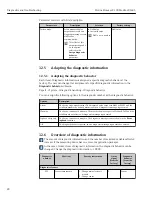 Предварительный просмотр 80 страницы Endress+Hauser Proline Promass F 100 Operating Instructions Manual