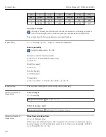 Предварительный просмотр 102 страницы Endress+Hauser Proline Promass F 100 Operating Instructions Manual