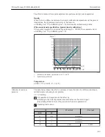 Предварительный просмотр 103 страницы Endress+Hauser Proline Promass F 100 Operating Instructions Manual