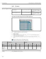 Предварительный просмотр 106 страницы Endress+Hauser Proline Promass F 100 Operating Instructions Manual