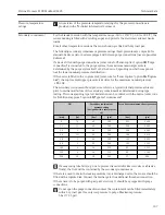 Предварительный просмотр 107 страницы Endress+Hauser Proline Promass F 100 Operating Instructions Manual