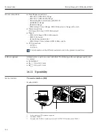 Предварительный просмотр 112 страницы Endress+Hauser Proline Promass F 100 Operating Instructions Manual