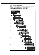 Предварительный просмотр 42 страницы Endress+Hauser Proline Promass F 200 HART Operating Instructions Manual