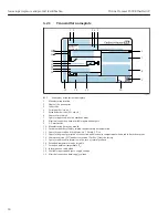 Предварительный просмотр 18 страницы Endress+Hauser Proline Promass F 300 Operating Instructions Manual