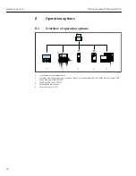 Предварительный просмотр 50 страницы Endress+Hauser Proline Promass F 300 Operating Instructions Manual