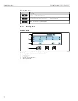 Предварительный просмотр 58 страницы Endress+Hauser Proline Promass F 300 Operating Instructions Manual