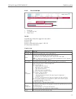 Предварительный просмотр 71 страницы Endress+Hauser Proline Promass F 300 Operating Instructions Manual