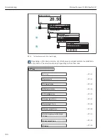 Предварительный просмотр 100 страницы Endress+Hauser Proline Promass F 300 Operating Instructions Manual