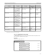 Предварительный просмотр 125 страницы Endress+Hauser Proline Promass F 300 Operating Instructions Manual