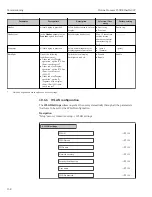 Предварительный просмотр 158 страницы Endress+Hauser Proline Promass F 300 Operating Instructions Manual