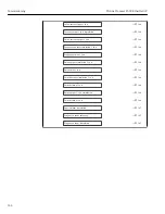 Предварительный просмотр 164 страницы Endress+Hauser Proline Promass F 300 Operating Instructions Manual