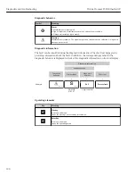 Предварительный просмотр 190 страницы Endress+Hauser Proline Promass F 300 Operating Instructions Manual