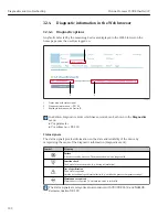 Предварительный просмотр 192 страницы Endress+Hauser Proline Promass F 300 Operating Instructions Manual