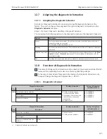 Предварительный просмотр 195 страницы Endress+Hauser Proline Promass F 300 Operating Instructions Manual