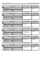 Предварительный просмотр 202 страницы Endress+Hauser Proline Promass F 300 Operating Instructions Manual