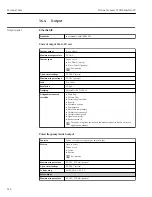 Предварительный просмотр 226 страницы Endress+Hauser Proline Promass F 300 Operating Instructions Manual