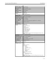 Предварительный просмотр 227 страницы Endress+Hauser Proline Promass F 300 Operating Instructions Manual