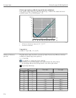 Предварительный просмотр 236 страницы Endress+Hauser Proline Promass F 300 Operating Instructions Manual