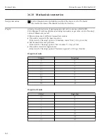 Предварительный просмотр 242 страницы Endress+Hauser Proline Promass F 300 Operating Instructions Manual