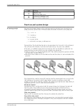 Предварительный просмотр 5 страницы Endress+Hauser Proline Promass I 100 Technical Information