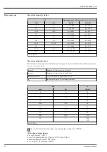 Предварительный просмотр 8 страницы Endress+Hauser Proline Promass I 100 Technical Information