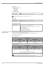 Предварительный просмотр 12 страницы Endress+Hauser Proline Promass I 100 Technical Information