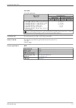 Предварительный просмотр 13 страницы Endress+Hauser Proline Promass I 100 Technical Information