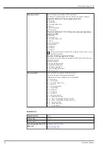 Предварительный просмотр 14 страницы Endress+Hauser Proline Promass I 100 Technical Information