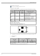 Предварительный просмотр 22 страницы Endress+Hauser Proline Promass I 100 Technical Information