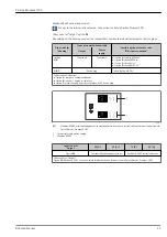 Предварительный просмотр 23 страницы Endress+Hauser Proline Promass I 100 Technical Information