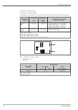 Предварительный просмотр 24 страницы Endress+Hauser Proline Promass I 100 Technical Information